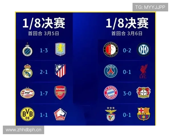 莱比锡欧战成绩出现突破，对球队声望及欧冠竞争格局带来变化