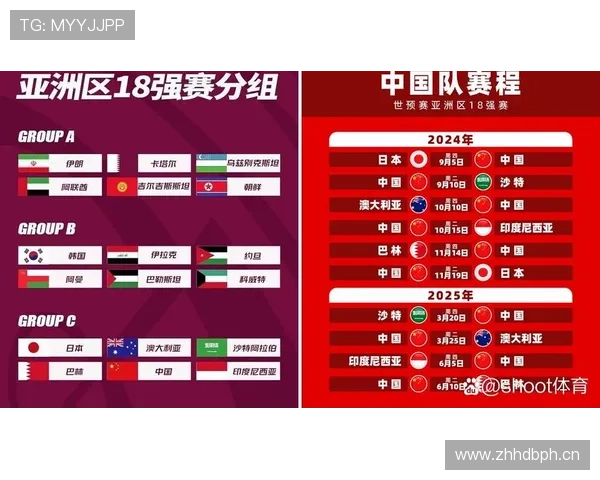 2026世界杯完整赛制规则解析 2026世界杯完整赛制规则解析
