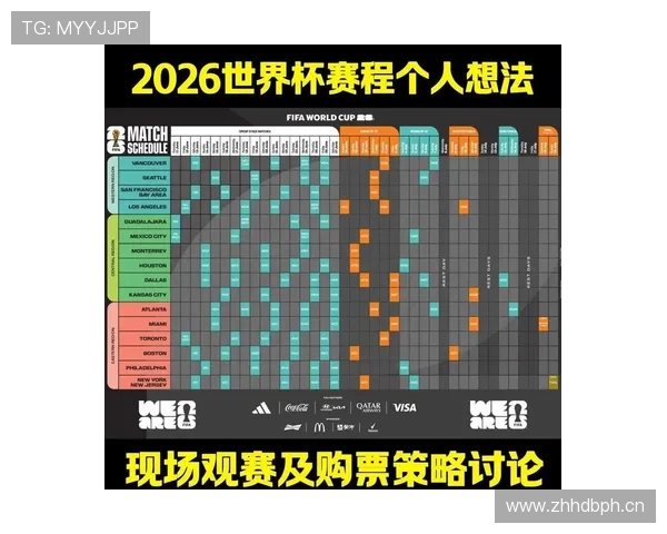 世界杯美国队D组赛程难度分析 世界杯美国队D组赛程难度分析